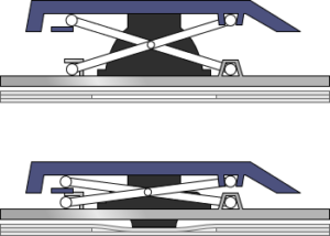 Mechanische Taste mit Scherenmechanik